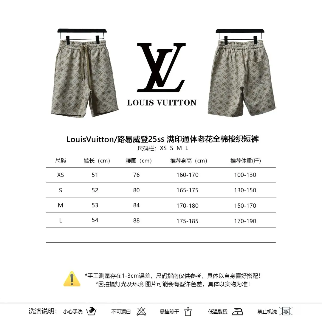 Produktdetails