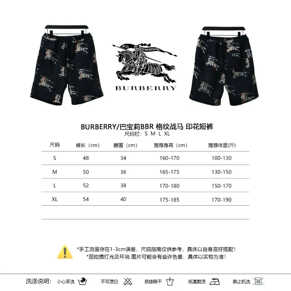 Produktdetails