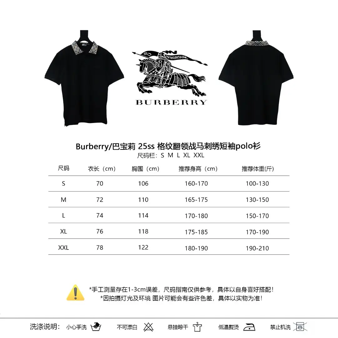 Produktdetails