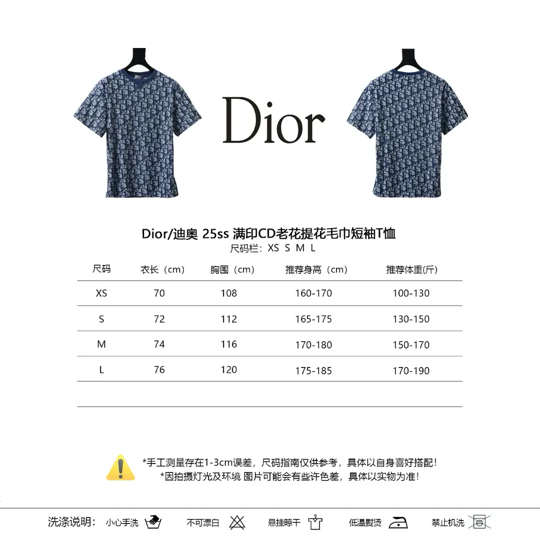 Produktdetails