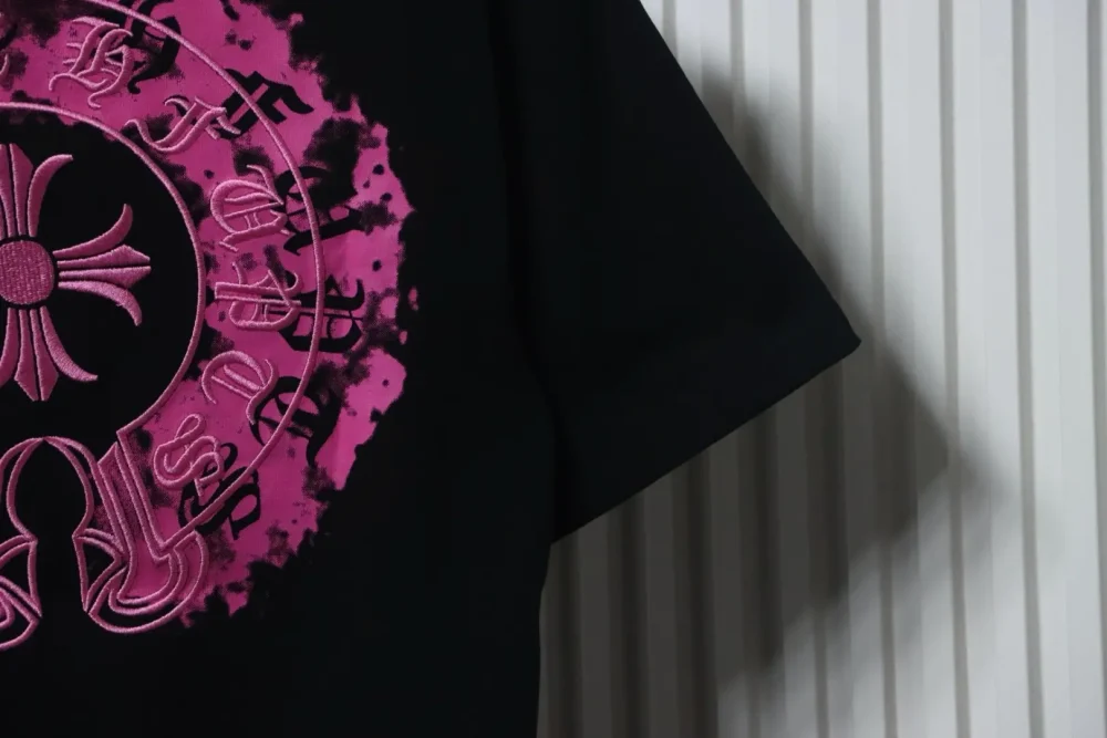Produktdetails