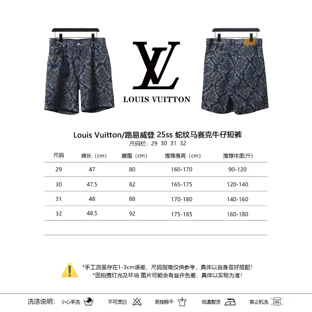 Produktdetails