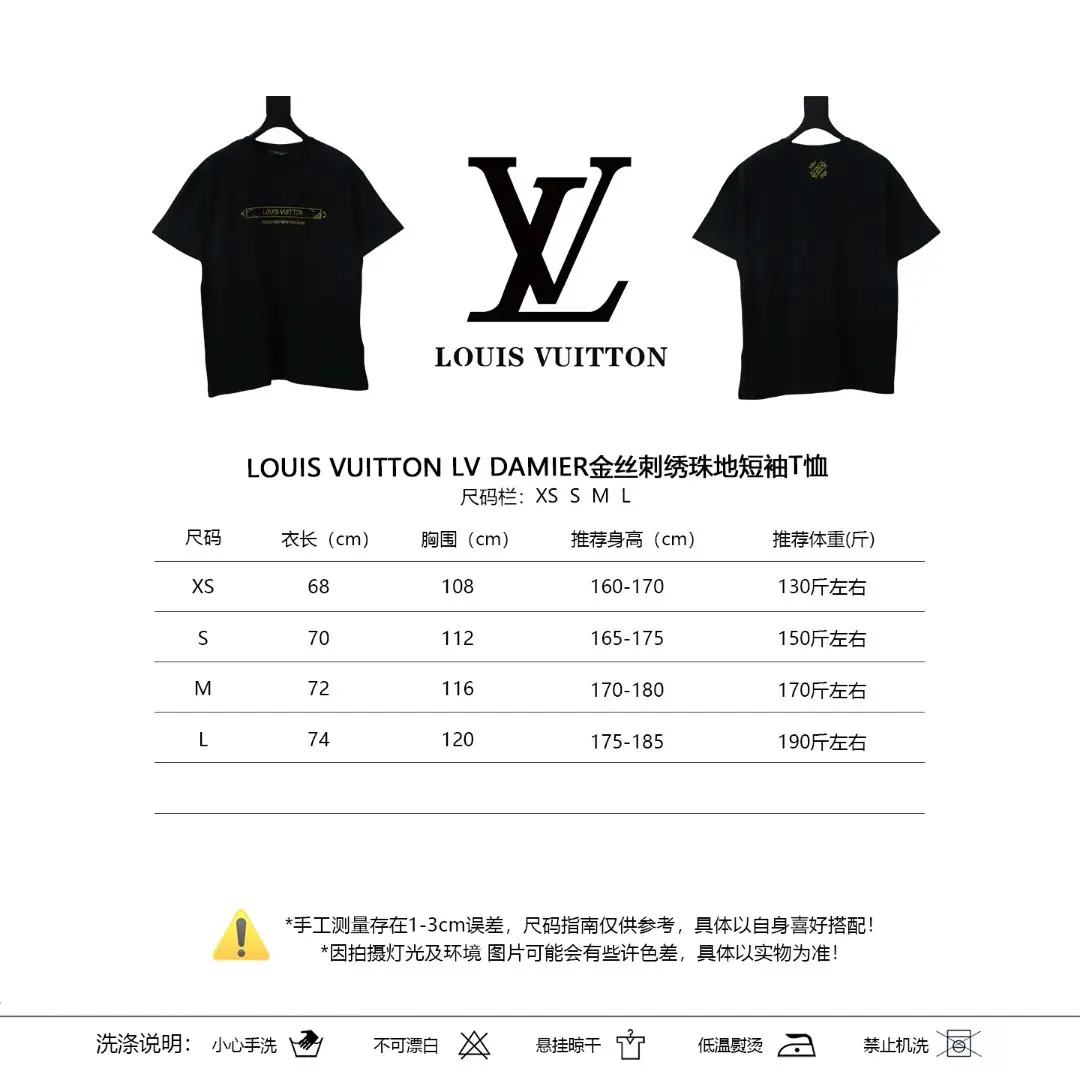 Produktdetails