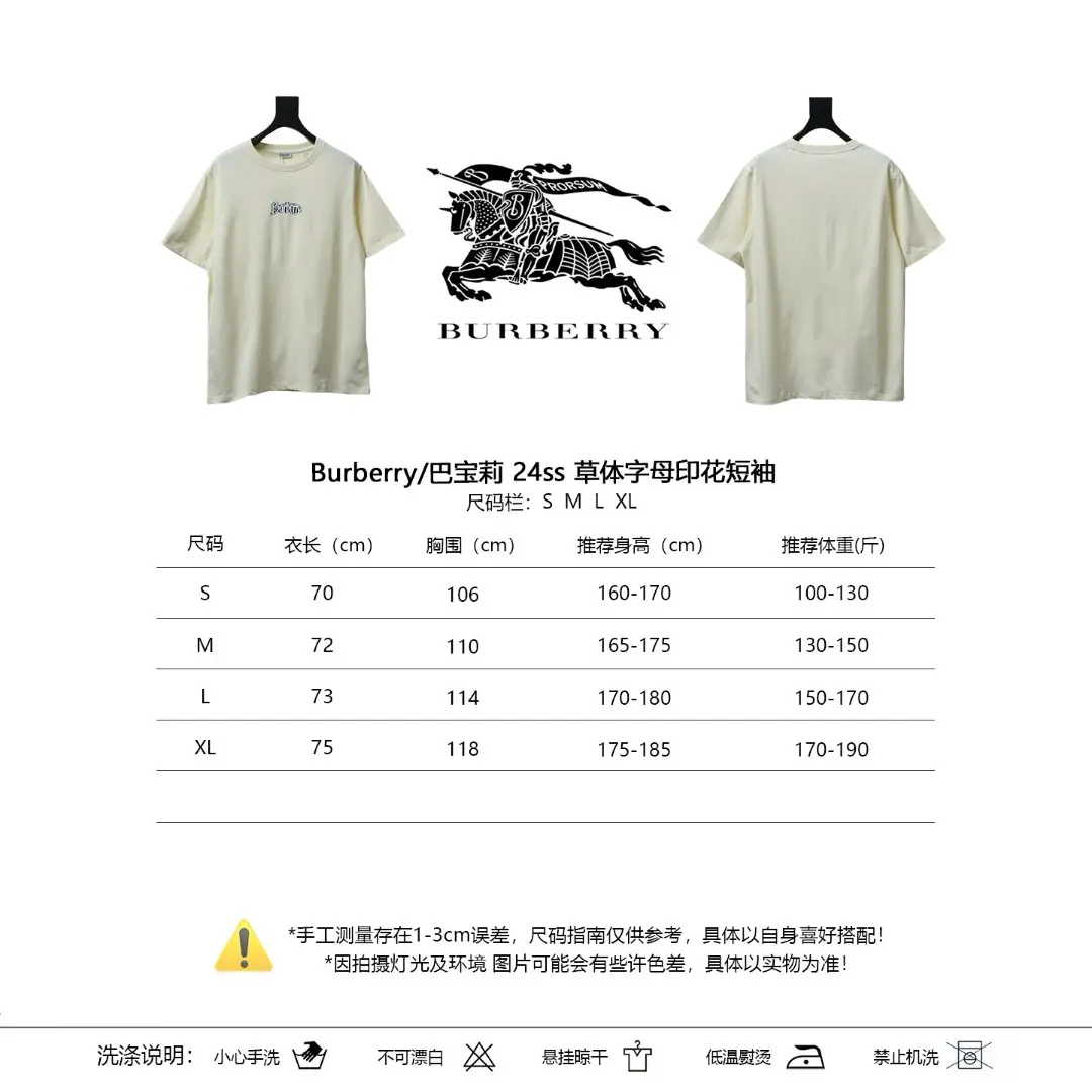 Produktdetails