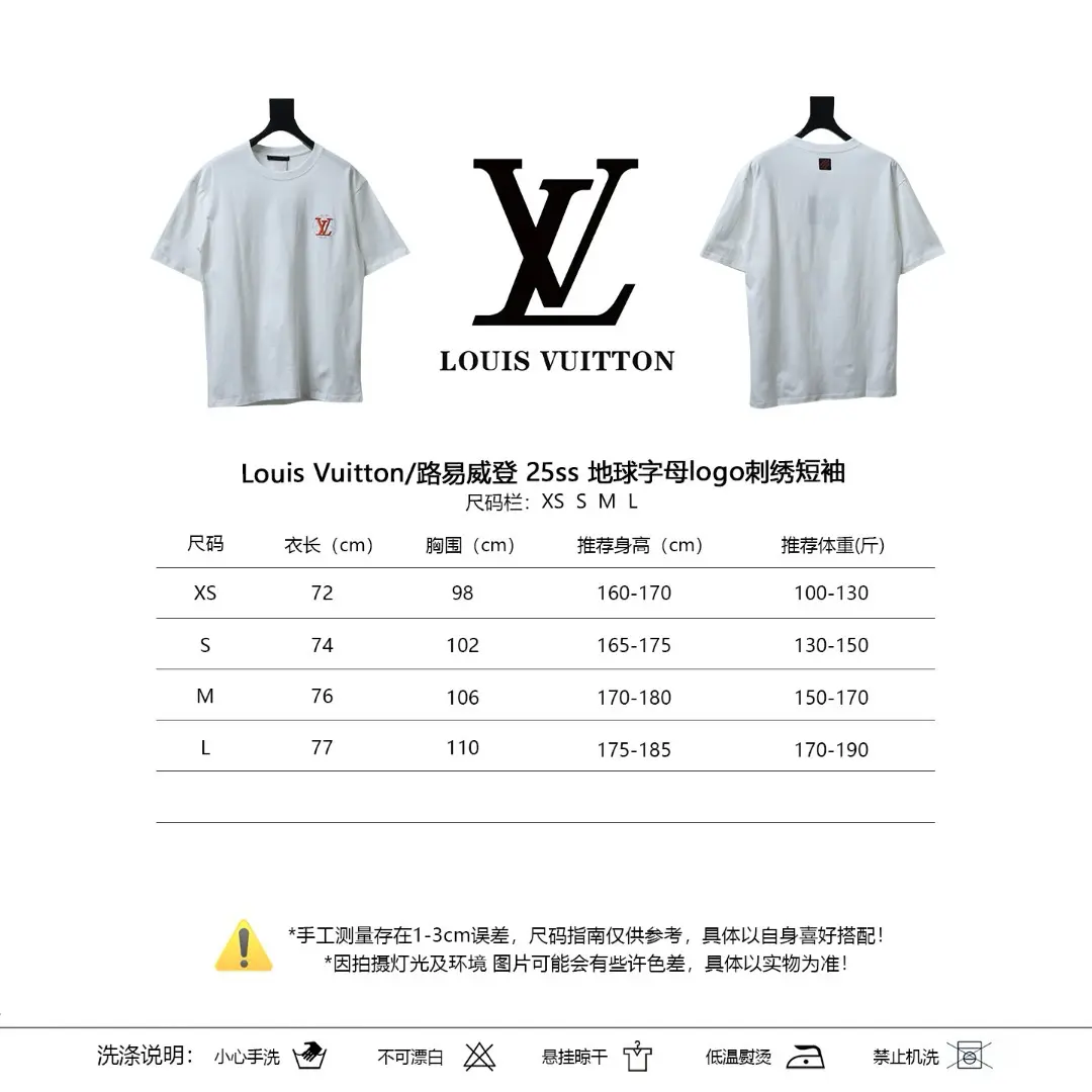 Produktdetails