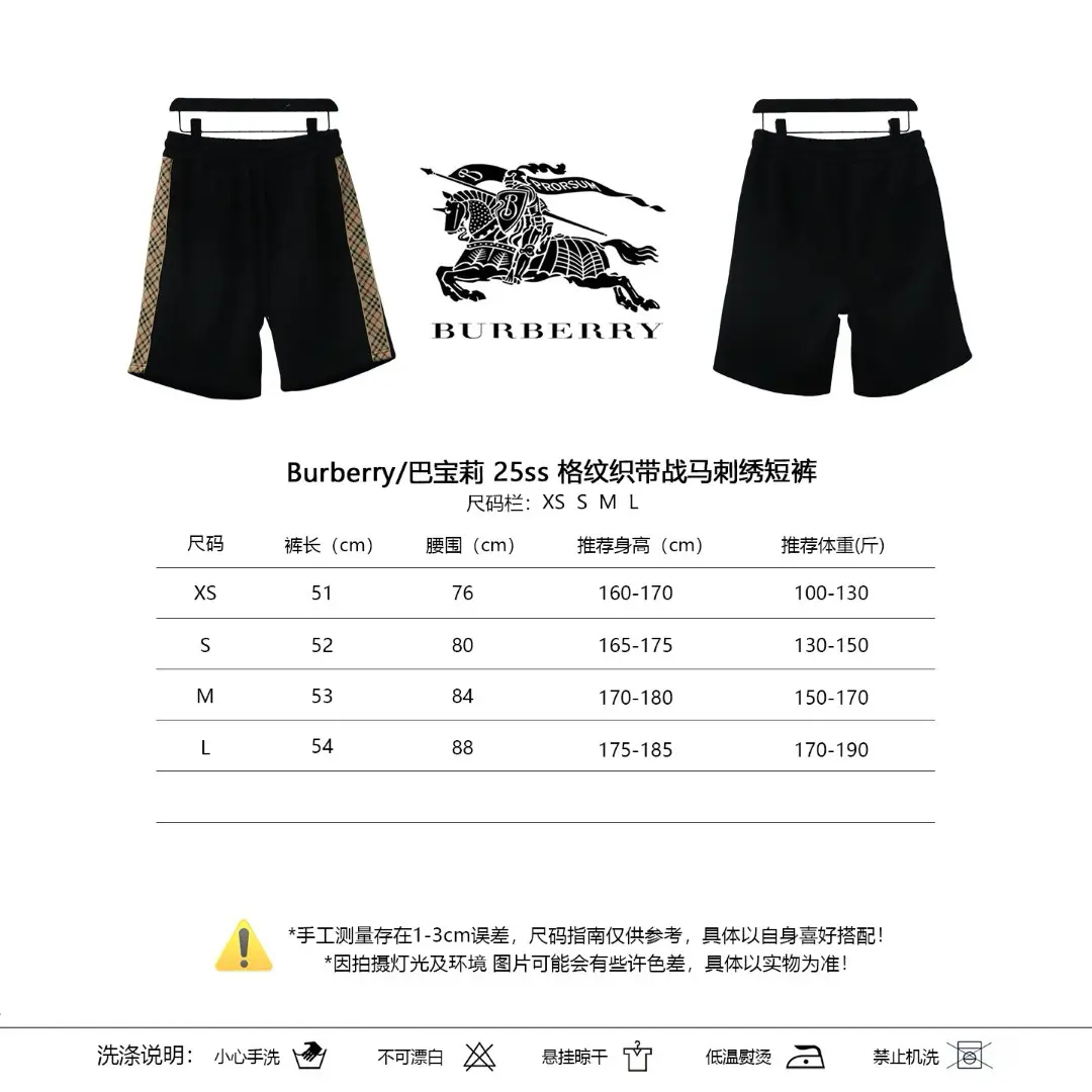 Produktdetails