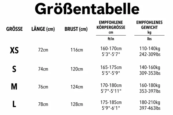 Größentabelle