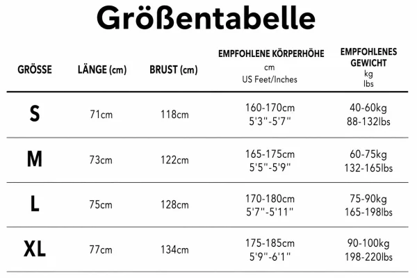 Größentabelle