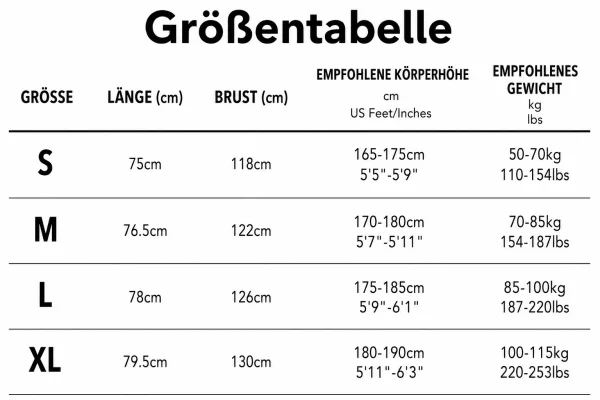 Größentabelle