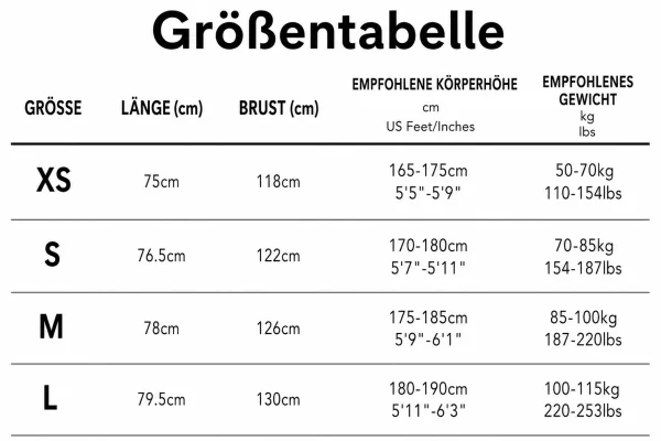 Größentabelle