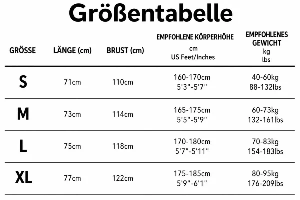 Größentabelle