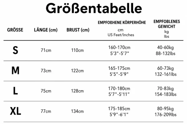 Größentabelle