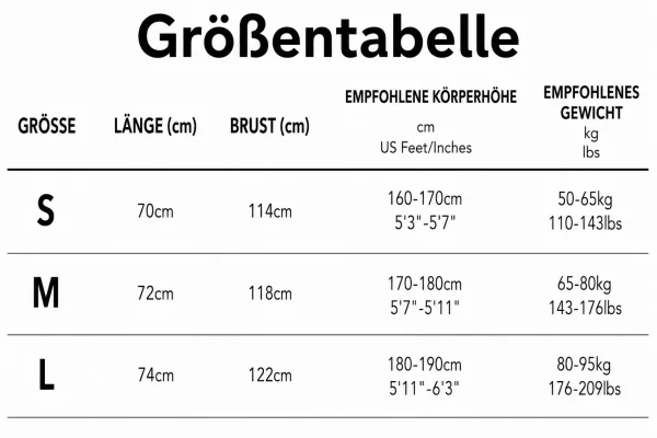 Größentabelle
