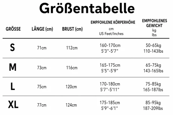 Größentabelle