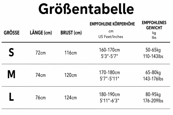 Größentabelle