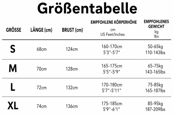 Größentabelle