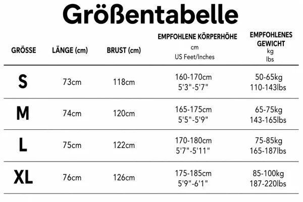 Größentabelle