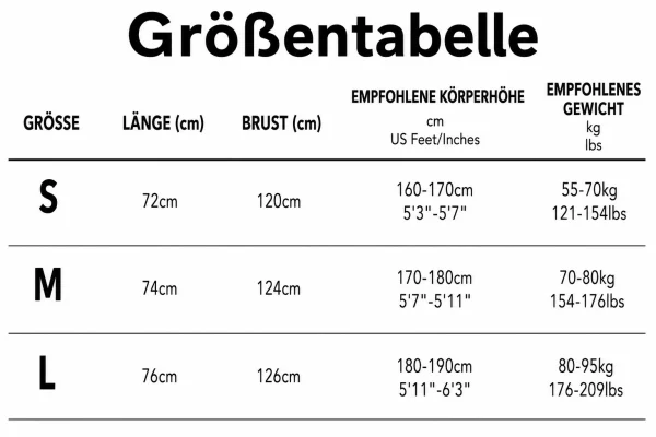 Größentabelle