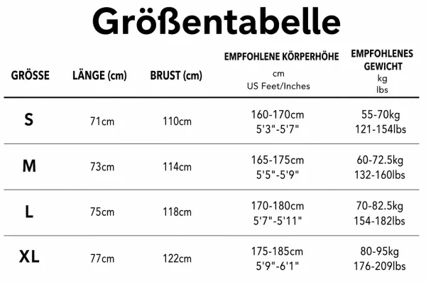 Größentabelle