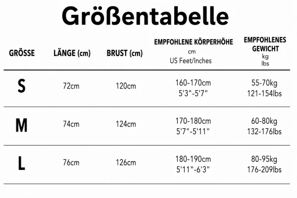 Größentabelle