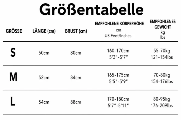 Größentabelle