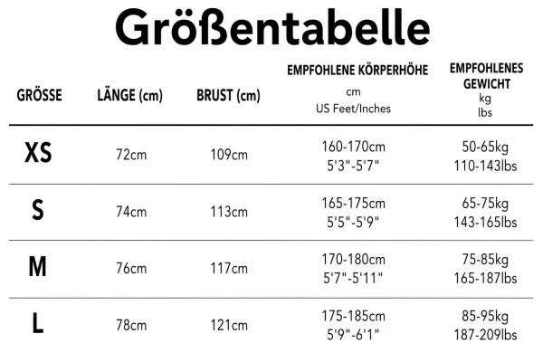 Größentabelle