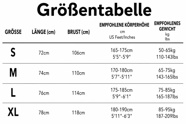 Größentabelle