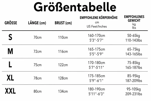 Größentabelle