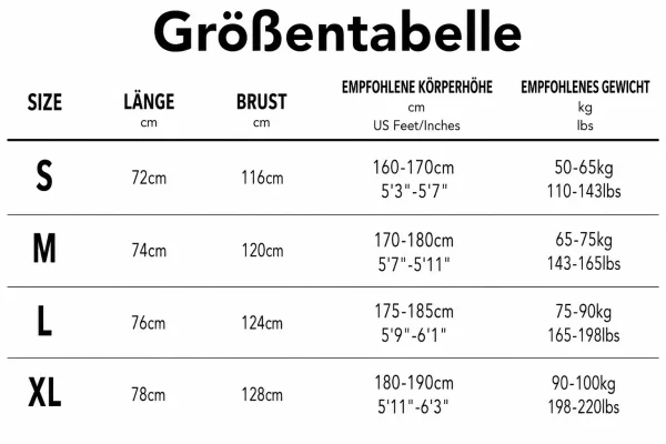 Größentabelle