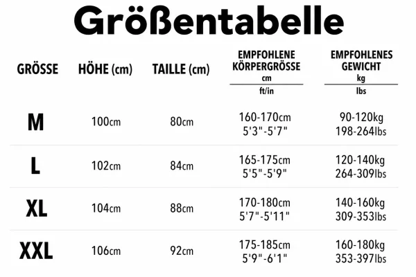 Größentabelle