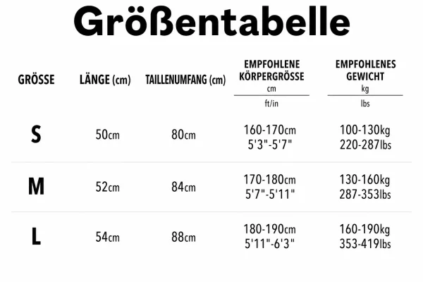 Größentabelle