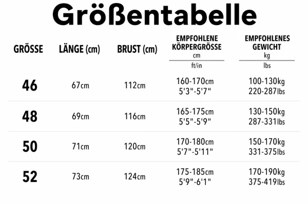 Größentabelle