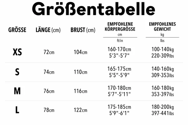 Größentabelle