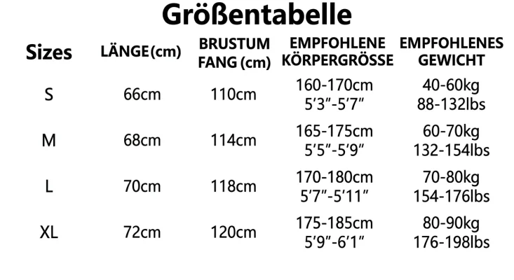 Größentabelle