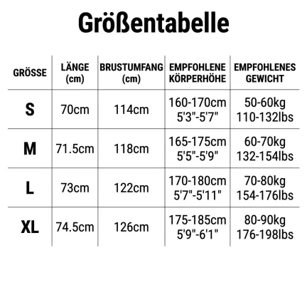 Größentabelle