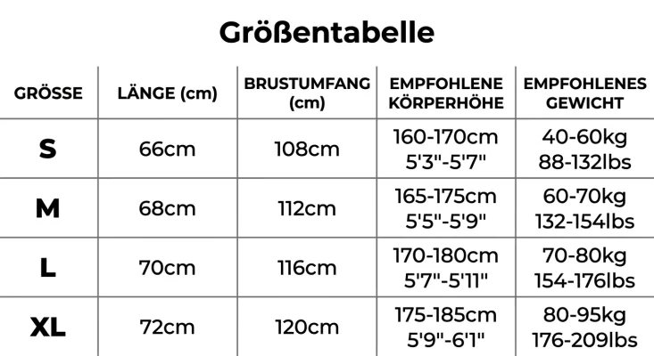 Größentabelle