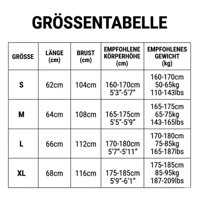 Größentabelle