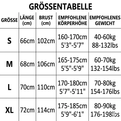 Größentabelle