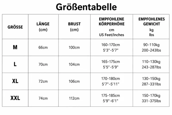 Größentabelle