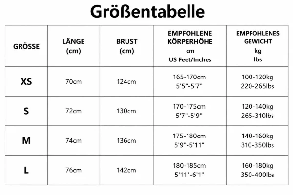Größentabelle