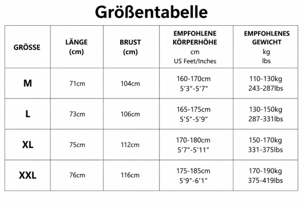 Größentabelle