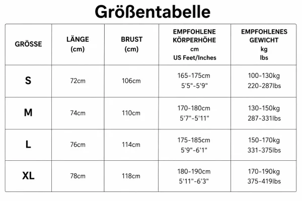 Größentabelle