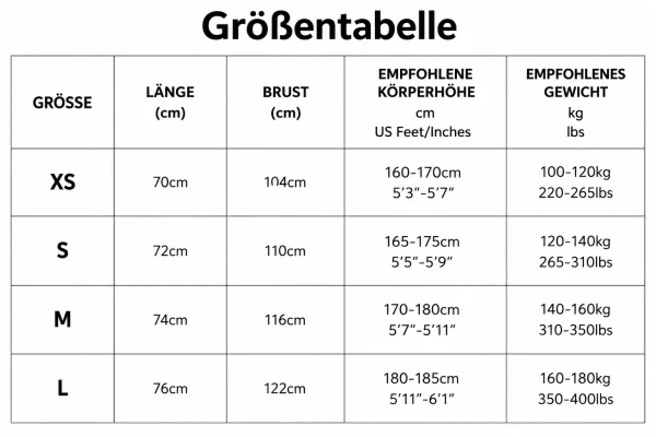 Größentabelle