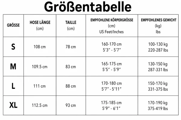 Größentabelle