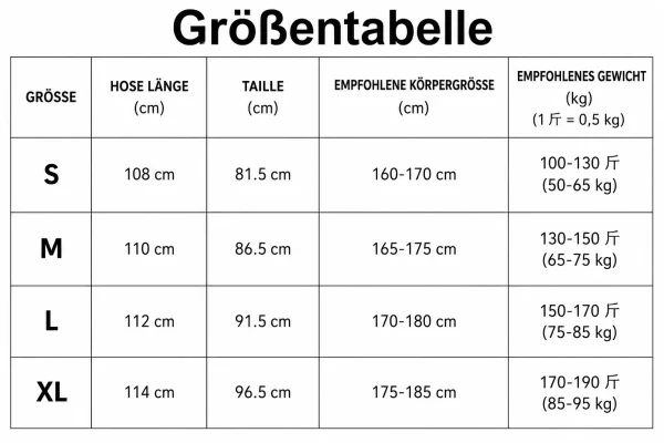 Größentabelle