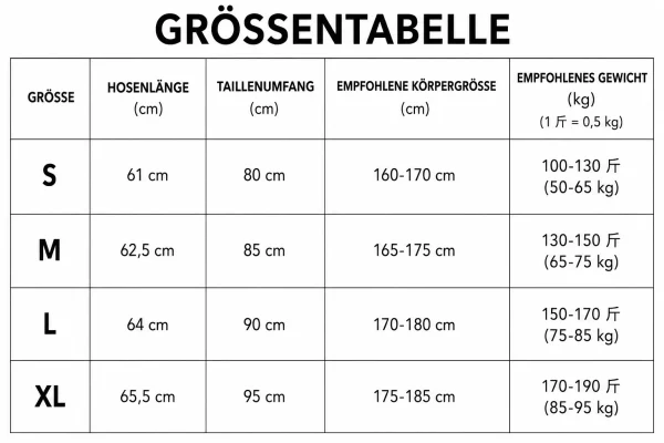 Größentabelle