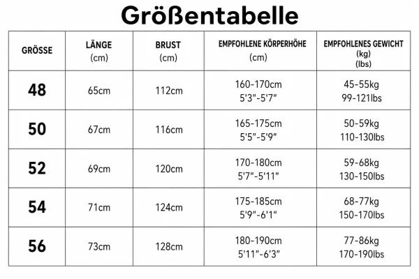 Größentabelle