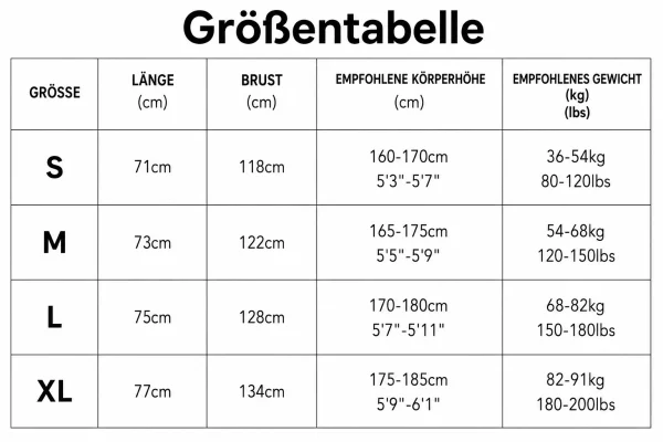 Größentabelle