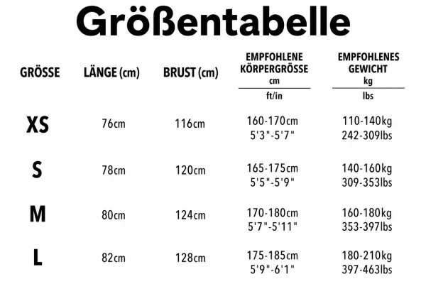 Größentabelle
