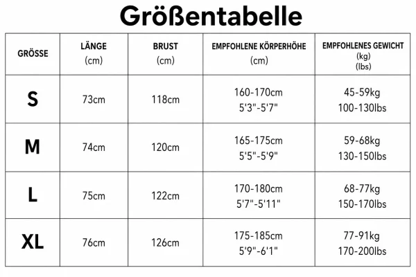 Größentabelle